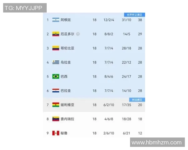 2025赛季全球顶级足球队球星完整名单及实力分析