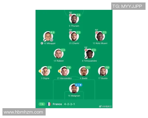 全球足球球星运气排名更新盘点 看谁的好运最旺盛