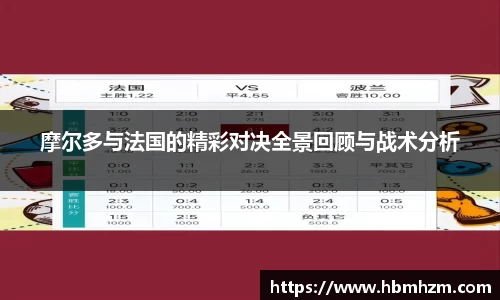 金沙8087