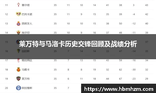 金沙8087