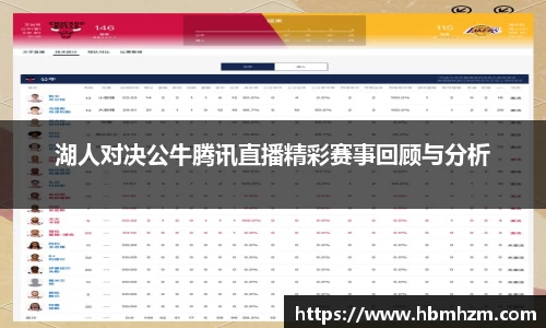 湖人对决公牛腾讯直播精彩赛事回顾与分析